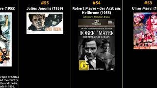 Top 100 History Movies of the 1950s [upl. by Winfrid]