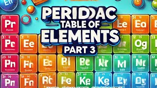 prep 1 lesson 2 part 3 Science المنهج الجديد [upl. by Baldridge]