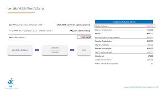 Les multiples de valorisation  le ratio VEChiffre daffaires EV to revenue ratio  IFE [upl. by Sybil]