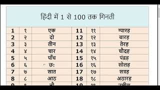 1 से 100 तक गिनती I 1 se 100 tak Ginti I Counting 1 to 100 in Hindi I 1 से 100 तक हिंदी में गिनती I [upl. by Dayna73]