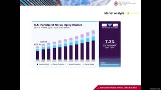 Polyu micro fund Pitch Deck [upl. by Eigroeg]