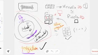 Notions de base شرح مبسط la TDM en 20 minutes Scanner [upl. by Cheadle]