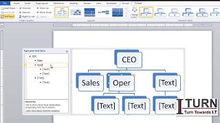 How to make Organizational Chart  Hierarchy structure in MS Word with ease [upl. by Ynnoj]