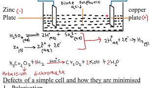 CELLS AND SIMPLE CIRCUITS  LESSON 3 [upl. by Maryrose792]