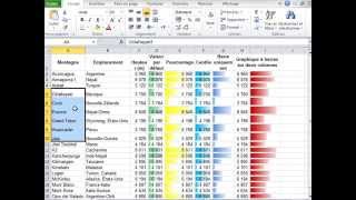 Astuce Excel Afficher plusieurs lignes masquées [upl. by Ehcar]