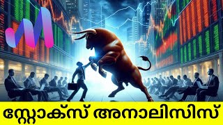 Stock Analysis Malayalam [upl. by Airdnna]