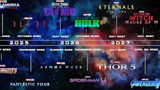 The Entire MCU Timeline Explained Phases 14 [upl. by Girard]