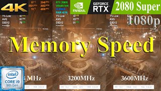 Ram Speed Comparison  Memory Speed for Gaming  FPS Benchmark  DDR4 2133MHz vs 3200MHz vs 3600MHz [upl. by Oicelem802]