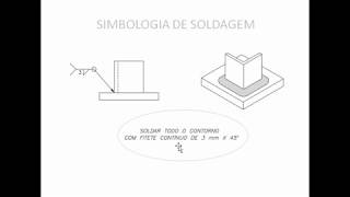 Como interpretar simbologia de solda [upl. by Ymas]