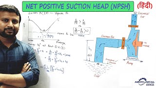 NPSH  NET POSITIVE SUCTION HEAD  NPSH IN CENTRIFUGAL PUMP  NPSH ENERGY EQUATION [upl. by Nitsreik]