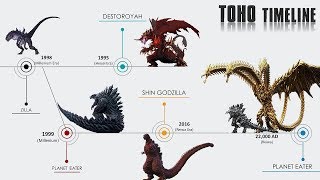 Complete Toho Timeline  Godzilla Timeline Explained [upl. by Chappy107]