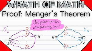 Proof Mengers Theorem  Graph Theory Connectivity [upl. by Ahcmis124]