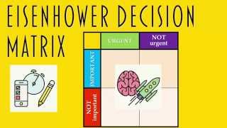 Time Management Introduction to the Eisenhower Decision Matrix [upl. by Alegnatal]