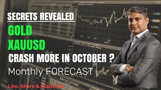 Gold XAUUSD Price Prediction For October 23 Most Detailed Analysis Of Gold XAUUSD Crash Forecast [upl. by Buchheim64]