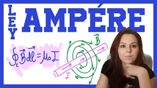 Ley de ampere y aplicación en hilo infinito [upl. by Anelad]