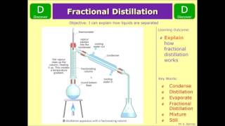 GCSE Chemistry 19 Simple and Fractional Distillation [upl. by Estey153]