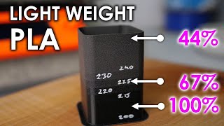 A 4th dimension for 3D prints  Colorfabb LightWeight foaming PLA [upl. by Tyika212]