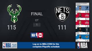 Bucks  Nets ECSF Game 7  NBA Playoffs on TNT Live Scoreboard [upl. by Esaj]