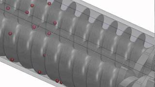 Corotating twinscrew extruder  Simulation in SolidWork [upl. by Lamarre65]