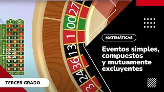 12 Eventos simples compuestos y mutuamente excluyentes [upl. by Spevek129]