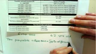 Maths Literacy Gr12  Taxation  part 1 17102013 [upl. by Enilaf173]