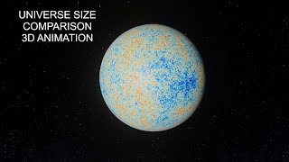 Universe size comparison  3D Animation from subatomic particles to Universe [upl. by Roddy]