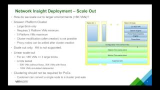 vBrownBag vRealize Network Insight Deep Dive with Sean ODell theseanodell [upl. by Alilak]