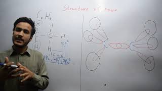 Structure of Ethane  Alkanes [upl. by Drawets]