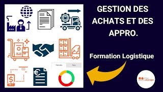 Achats et Approvisionnements  Formation Logistique [upl. by Delores]