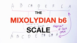 How To Make Music With The MELODIC MAJOR Scale [upl. by Ultan450]