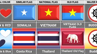 Vietnam vs Thailand  Country Comparison [upl. by Nalad]