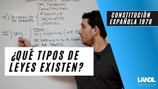 Tipos de leyes Esquema Constitución Española para opositores más vídeos en la App Opoélite [upl. by Drawd]