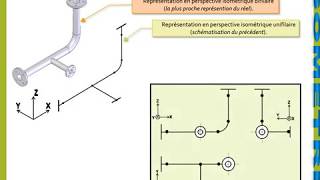 TUYAUTERIE INDUSTRIELLE PARTIE 1  PROJECTION ORTHOGONALE UNIFILAIRE [upl. by Arednaxela]