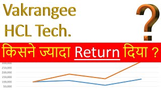 Vakrangee vs HCL Tech [upl. by Klug]