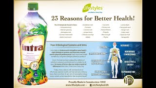 When and how to use Intra How much Intra Herbal Juice do I take Take INTRA Everyday [upl. by Oinotnaesoj705]