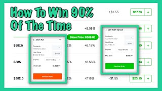 Option Trading For Beginners  Using Debit Spreads amp More  Robinhood Strategies [upl. by Stefania544]