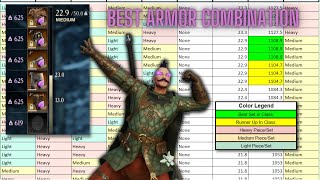 New World  All Armor Weight Combinations [upl. by Gristede]