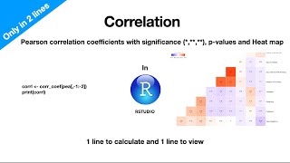 Correlation in R  Pearson correlation coefficients with significance  pvalues and Heat map [upl. by Scherle]