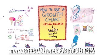 Growth charts amp goal weight made simple eating disorder recovery [upl. by Fortunna]