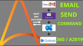 Send email using Automation Anywhere A360 [upl. by Atinnod733]