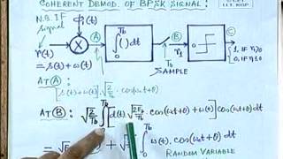 29 Digital Modulation [upl. by Nagam]