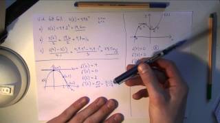 Matematik 3c  Uppgifter och lösningar till ändringskvot och derivatans definition mm [upl. by Woodruff]