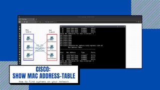 How to find MAC addresses on a Cisco switch [upl. by Ina]