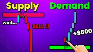 COMPLETE Supply amp Demand Trading Course [upl. by Peh340]