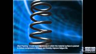 Coil Spring Shot Peening  by Newcomb Spring Corp [upl. by Aicsila]