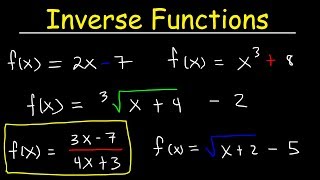 How To Find The Inverse of a Function [upl. by Anaeel879]