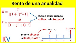 🤑Como Calcular la RENTA de una ANUALIDAD VENCIDA [upl. by Son507]