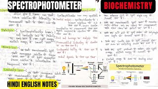 Spectrophotometer  spectrophotometer in hindi  spectrophotometer notes spectrophotometer [upl. by Octavius]