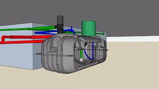 Toronto Rainwater Harvesting System Design and Build Video [upl. by Nodlehs]