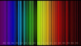 Sound of PRASEODYMIUM [upl. by Einaeg719]